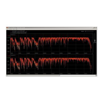 WEISS SARACON Sampling Frequency Converter